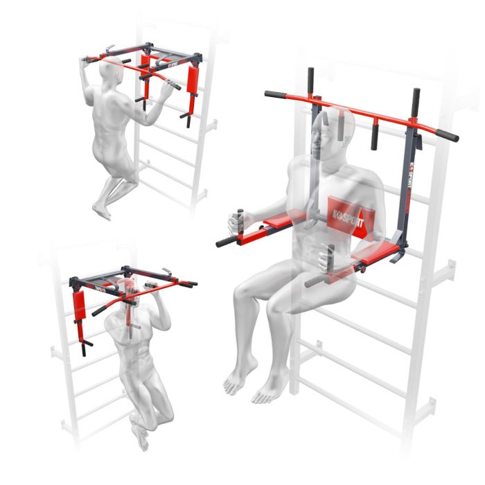 Swedish wall shop bar exercises