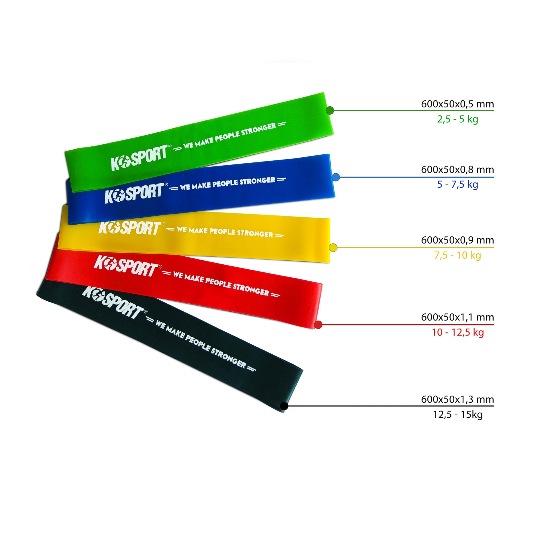 Resistance Bands Set KSport UK